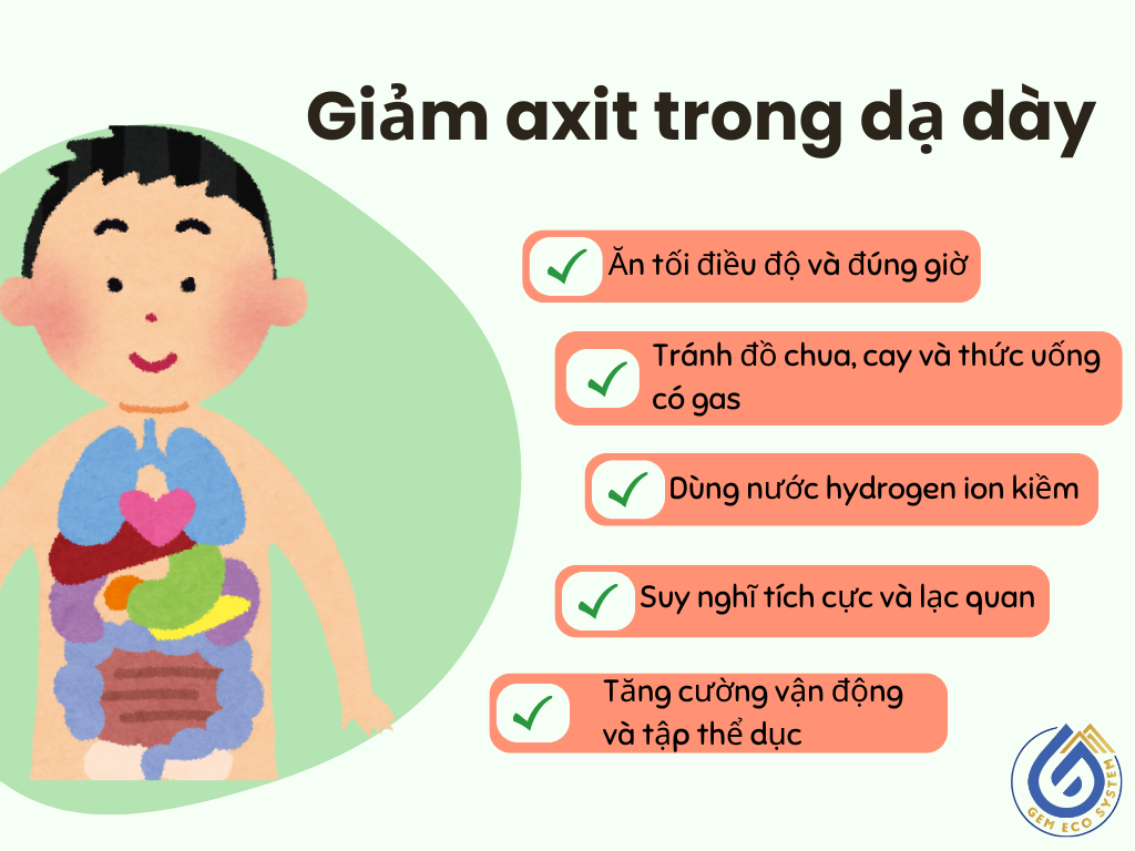 Trung hòa axit dạ dày bằng Nước Hydrogen ion kiềm